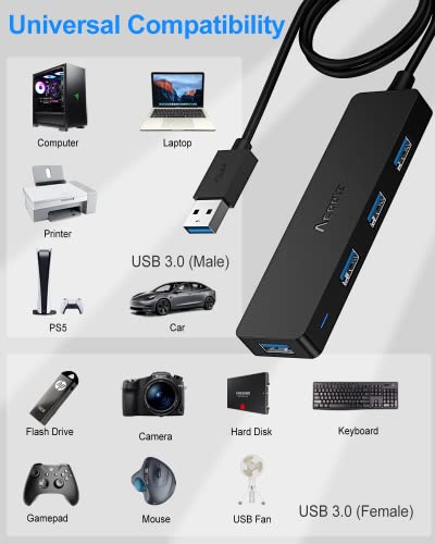 Aceele Usb Hub 3.0 Splitter With 4Ft Extension Long Cable Cord, 4-Port Ultra-Slim Multiport Expander For Desktop Computer Pc, Laptop, Chromebook, Surface Pro 3, Imac, Ps4, Flash Drive Data And More #TOP6