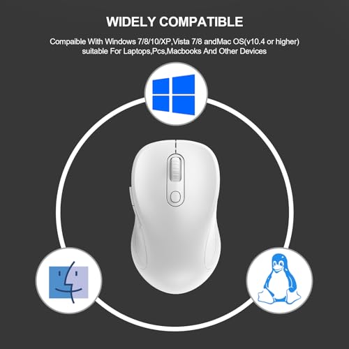 Image of WisFox 2.4G Wireless Mouse for Laptop, Ergonomic Computer Mouse with USB Receiver and Type-C Adapter, 3 Adjustable Levels DPI, 6 Button Cordless Wireless Mice (Pure White)