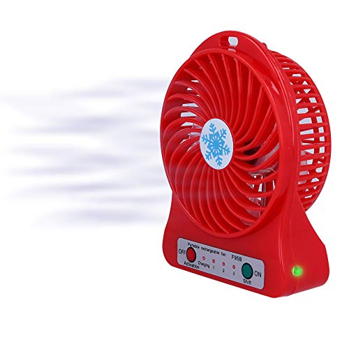 Ventilador USB Portátil Recargable, 3 Velocidades Sobremesa Ordenador, Silencioso y Práctico, Color Rojo
