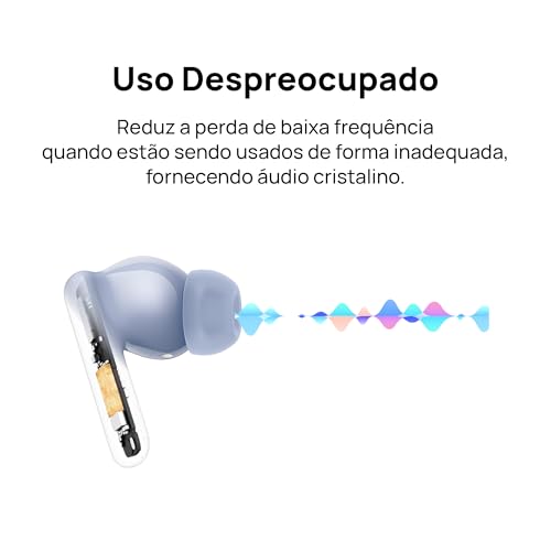 Fone de ouvido sem fio, HUAWEI FreeBuds 5i, até 28 horas de reprodução, cancelamento ativo de ruído 42dB, som de Alta Resolução, Azul glide