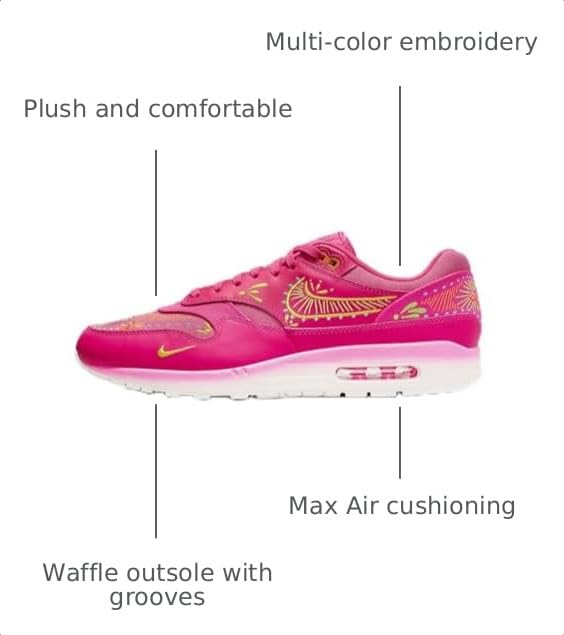 Image of Nike Men's Air Max 1 Shoes