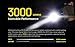 Nitecore SRT7i LED Taschenlampe akkubetrieben 3000lm 175g