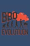  Schedule Planner 2020: Unique Schedule Book 2020 with BBQ Evolution Cover  Weekly Planner 2020  6\