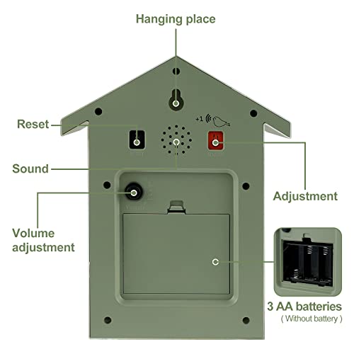 Miniatura 3 de Foppla - Reloj De Cuco Con Campana, Reloj De Pared Mecánico Vintage De Madera, Con Pilas, Péndulo, Estilo Antiguo, Miniatura, Casa De Pájaros, Pájaro Cantor Para Decoración De Arte De Pared Del Hogar