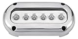 Voltaje de funcionamiento: 10 – 30 V CC, potencia: 14.2 W