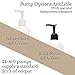 Refillable Body Wash & Shampoo Conditioner Pump Dispenser Set, 19 oz 3-Pack (Black Pumps) - Silkscreen Labeled Shower Bottles, Empty Plastic Bottles with Pump for Bathroom