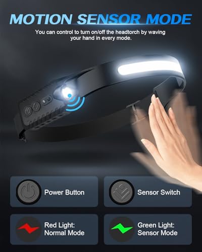 Image of Victoper LED Lumilight Head Torch 7 Lighting Modes IPX4 Running Head Torch, 230 Degree Wide Beam Adjustable Sensor Headlamp Gift for Dad Lumi Li GHT Led Headband