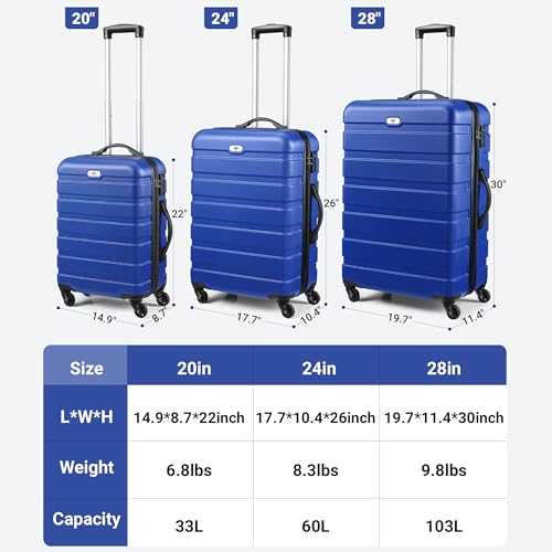 Image of Suitour Luggage Sets 2 Piece with Spinner Wheels,Hard Shell 20 Carry on Suitcase and 28 inch Luggage with Spinner Wheels Suitcase Set with TSA Lock(20in /28in)
