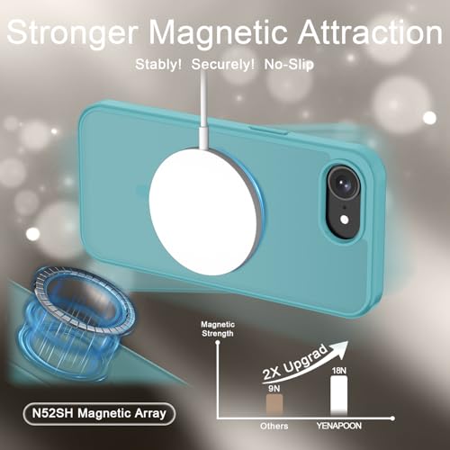 Image of YENAPOON for iPhone 17e Case, iPhone 16e Case, Matte Magnetic Phone Cover [with 1 Screen Protector] [Support for MagSafe] [Shockproof Military Grade Protection] Translucent Frosted Back, Light Blue