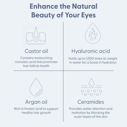 Twenty/Twenty Beauty Double Duty Precision Liner, Vegan Liquid Eyeliner Made With Clean Ingredients For Sensitive Eyes And A Precise Line Makeup Look, Cruelty-Free #TOP2