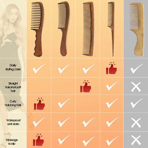 4 Piece Combs with Wooden Grain,Wide tooth Comb,Rat Tail Comb,Beard Combs,Fine Tooth Professional Hair Comb Set for Women,Men Barber Styling/Curly/Teasing/Parting/Mustache - Image 4