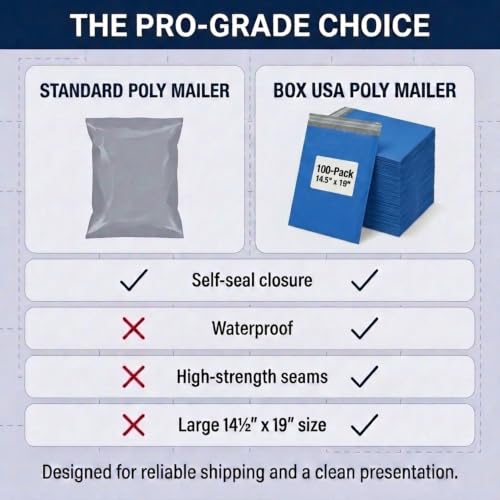 Image of BOX USA Shipping Bags 14 x 19 (100-Pack) Blue - Large Heavy Duty Self-Adhesive Envelope Poly Mailers for Packing