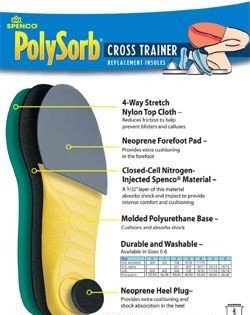 Spenco Polysorb Cross Trainer Max Cushioning, Adult Size 4