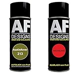 Alex Flittner Designs Set Aerosol Peinture de Base Voiture compatible avec Austin Rover 213 Avocado Green Vernis Bombe Vaporisateur 400ml