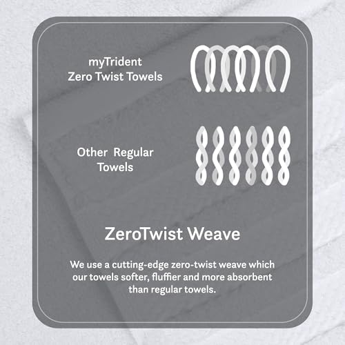 Image of MYTRIDENT Finesse 6 Piece Towel Set (2 Pc Bath Towels, 2 Pc Hand Towels, 2 Pc Face Towels), 625 GSM, Zero-Twist, Luxuriously Soft, 100% Cotton - White