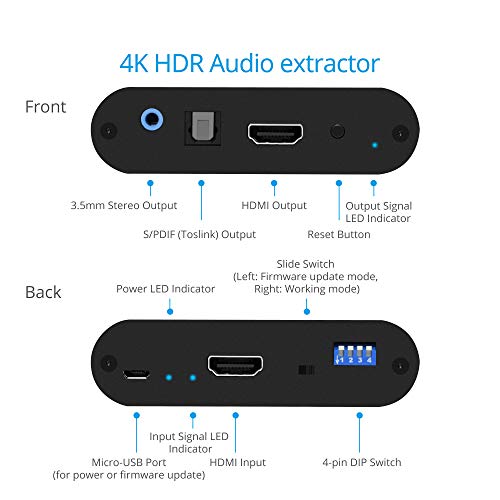 gofanco Prophecy HDMI 2.0 Audio Extractor Converter & Repeater, HDMI to Optical Toslink + 3.5mm Stereo Analog Output – 4K 60Hz, HDR, HDMI 2.0a, HDCP 2.2, EDID, CEC, ARC, De Embedder, TAA Compliant - Thumbnail 4