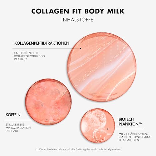 Biotherm Collagen Fit Firming Body Milk, Körpermilch für straffere, festere Haut und bis zu 48h Feuchtigkeit, mit Kollagenpeptiden & Biotech Plankton, 400 ml