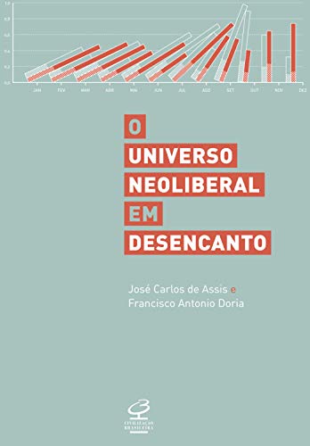 O universo neoliberal em desencanto