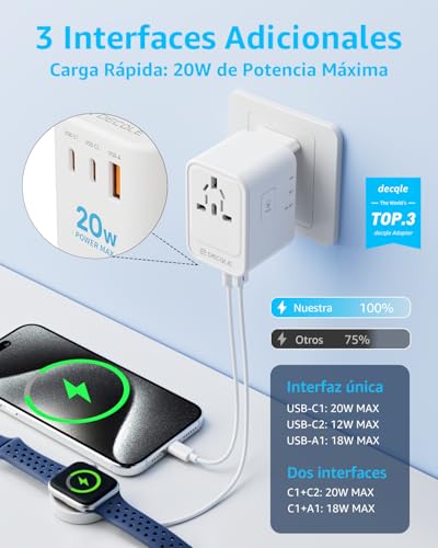 Miniatura 3 de Decqle Adaptador Enchufe Universal, Adaptador De Viaje Con 2 Usb-C Pd 20w Y 1 Usb-A, Adaptador Universal Para Eu, Reino Unido, Americano, Canadá, Australia 224 País Blanco