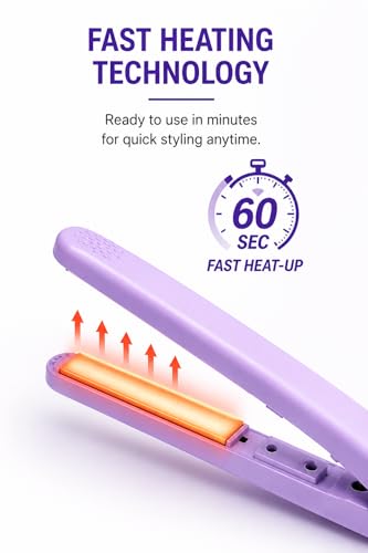 Image of Mini Hair Straightener, Portable Hair Straightener, Ceramic Plates,Smooth Shiny Straight Hair for Quick Heatup & Travel Friendly, Travel Lock, Touch Up, Suitable for All Hair Types (Multicolor)