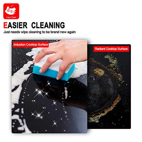 Gasland Chef IH90BF Induction Cooktop Review Cookery Space