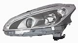 Generico Faro Luce diurna LED Lampade H7-PY21W Destro 208 2015-2019