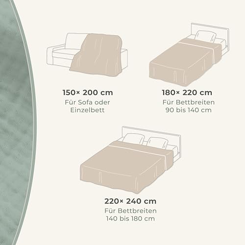 LAYNENBURG Premium Musselin Tagesdecke 150x200 cm - 100% Baumwolle - extraweiche, leichte Sommerdecke als Kuscheldecke, Bett-Überwurf, Baumwolldecke, Couch-Überwurf - warme Sofa-Decke (Beige)