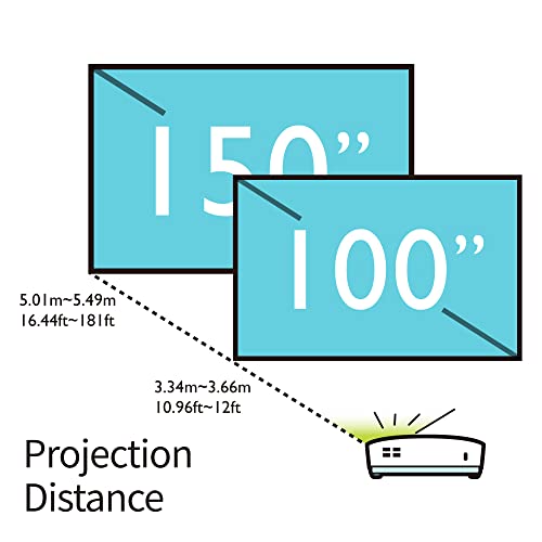 LH550 DLP PROJ 1920X1080 16:9