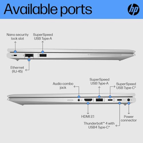 Image of HP EliteBook 650 G9 15.6 inch FHD Business Laptop (Intel 10-Core i5-1235U, 32GB RAM, 1TB PCIe SSD) IPS Anti-Glare, IST SD Card, Backlit KB, Fingerprint, Webcam, Wi-Fi 6E, Win 11 Pro - 2023