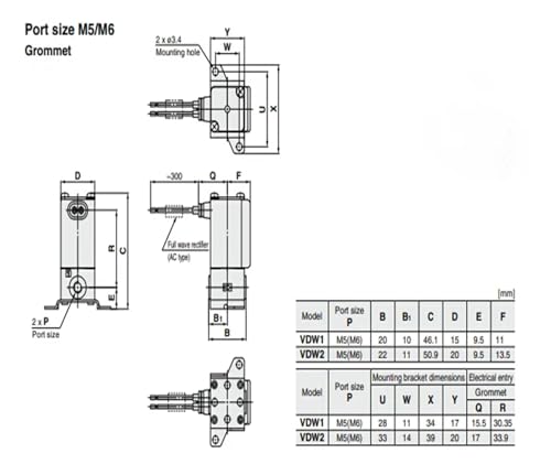 Électrovanne à 2 voies VDW12 VDW22 distributeur fluide pneumatique