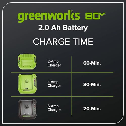 Image of Greenworks 80V 2.0Ah Lithium-Ion Battery (Genuine Greenworks Battery / 75+ Compatible Tools)