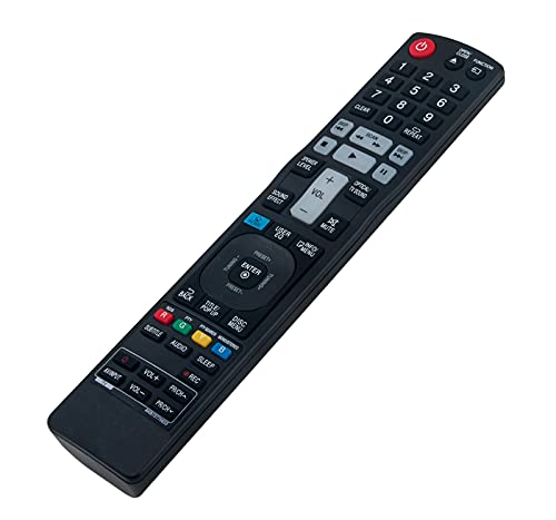 Teatro En Casa, Home Entertainment Imagen adicional