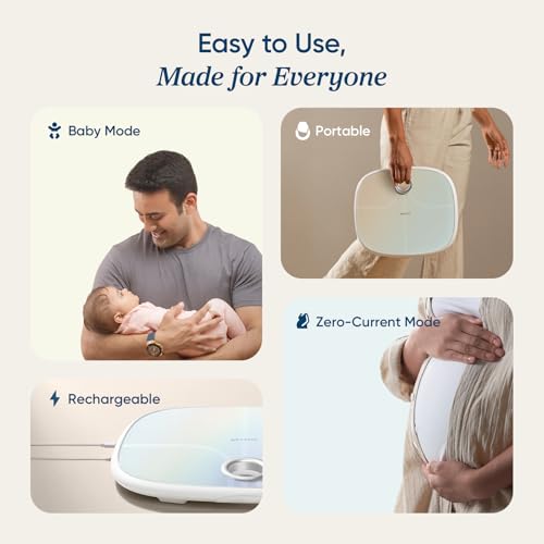 Image of Etekcity Smart Rechargeable Scale for Body Weight, BMI, Fat, Muscle Mass, FSA&HSA Eligible, Digital Bathroom Scale with 13 Metrics, Secret Mode, Bluetooth Connect to Free Apps, Rainbow White