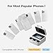 HTVRONT Phone Case Heat Press(Compatible with iPhone) & 52 Pcs Heat Press Accessories