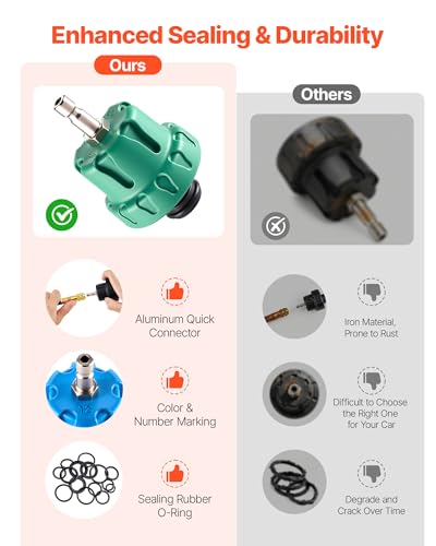 Image of VEVOR Coolant Pressure Tester Kit, 31Pcs Radiator Vacuum Refill Kit with 3 Metal Adapters, Universal Fit, Automotive Cooling System Pressure Tester Tool, with Pressures Pump & Aluminum-Plastic Filler