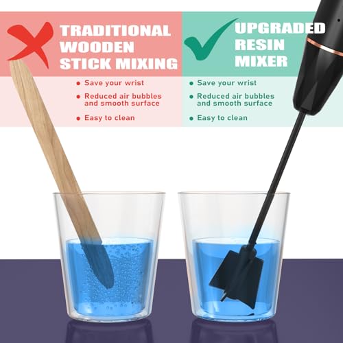 image for BGick Upgraded Resin Mixer, Handheld Rechargeable Mixer with Minimizin