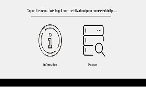 Genius Meter