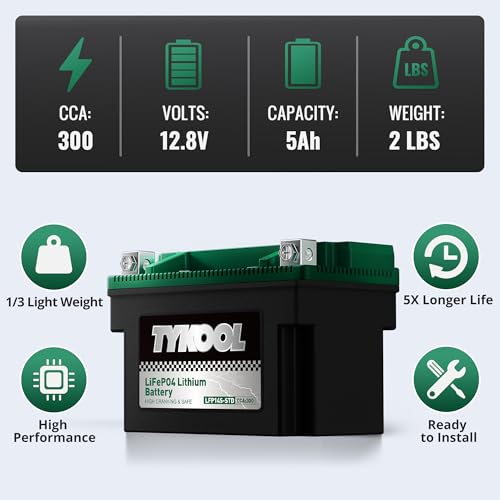 Image of TYKOOL LFP14S-STD LIiFePO4 Lithium Motorcycle Battery 300 CCA 5Ah for Honda Africa Twin CRF1000L KTM 1290 Super Adventure | Digital SOC Display IP67 Replaces YTZ14S