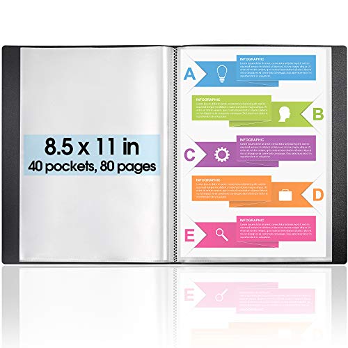 Ktrio Clear Sheet Protectors 8.5 x 11 Inches 50 Pack, Binder with Plastic Sleeves, 40-Pocket 80 Pages of 8.5x11 inch Paper, Presentation Book, 1 Pack