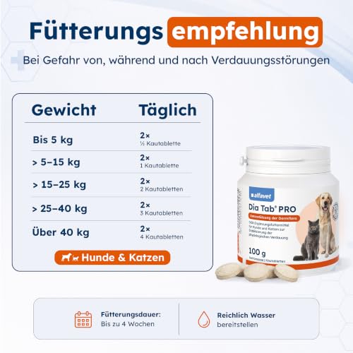 Alfavet Dia Tab Pro 100g - Probiotika & Bentonit für Hunde & Katzen