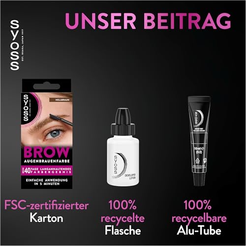 Syoss Augenbrauen Kit Augenbrauenfarbe 5-1 Hellbraun Stufe 3 (17 ml) – Ansicht 6