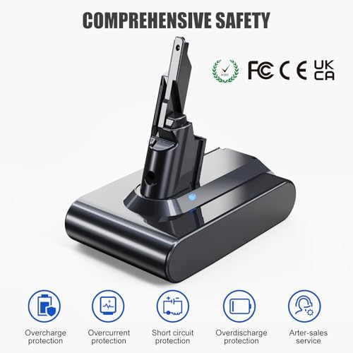 Akku für Dyson V7 SV11 Mit Batterieanzeige Kompatibel SV11 Absolute Animal Motorhead Trigger Car+Boat Fluffy HEPA Mattress Staubsauger (2 Filter)