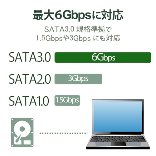 Cable SATA Elecom L tipo superior 50 cm 6Gbps rojo miniatura 4