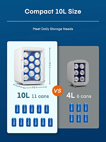 Fohere Skincare Mini Fridge For Bedroom 10 Liter/11 Can, Portable Cooler And Warmer Personal Refrigerator For Bedroom, Office, Dorm Car, Storage Cosmetic Makeup Skin Care, Mute Mode, 110V Ac/12V Dc #TOP1