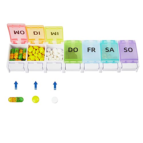 GeekerChip Tablettenbox 7 tage,Pillendose 7 Tagemedikamentenbox,Leicht Zu Öffnen,Bequem und bequem(Deutsche Version)
