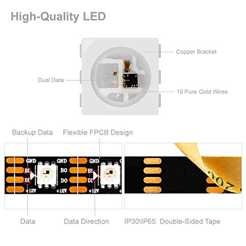 BTF-LIGHTING Tira LED RGB 16.4ft 60 LEDs direccionables DC12V miniatura 5