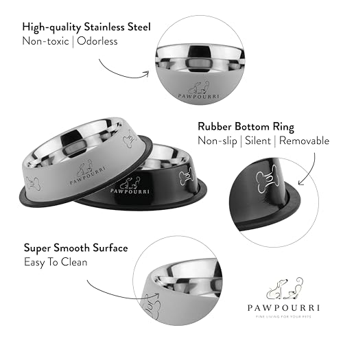 Image of Combo of Anti-Skid Feeding Bowls for Dogs, Cats & Puppy Pet Bowl Pack 2 Stainless Steel Pet Bowl (700 ml Each, Blue & Yellow)