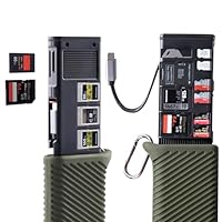 PGYTECH CreateMate 高速カードリーダー type B/SD CreateMate 高速カードリーダー内蔵ケース CFexpress Type B/SD