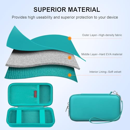 Image of Elonbo Carrying Case for Etekcity TENS Unit Muscle Stimulator Machine, Hard Travel Organize Bag for Electric Pulse Massager, Extra Mesh Pocket Fits Electrode Pads Lead Wires Charger, Bright green