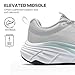 NORTIV 8 Women's Walking Shoes Cushion Comfortable ActiveBreeze Running Tennis Shoes Non-Slip Workout Gym Sports Athletic Breathable Fashion Sneakers,Size 8.5,Grey,SNWS248W
